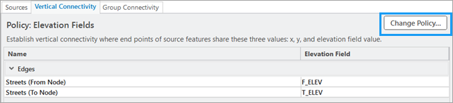 Change vertical connectivity policy Change vertical connectivity policy