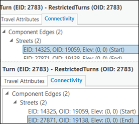 Attributes of the Start and End street connected to the highlighted turn element Attributes of the Start and End street connected to the highlighted turn element