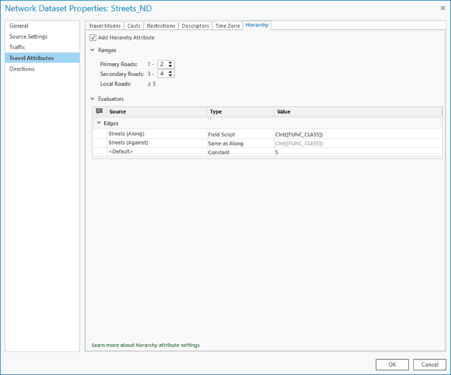 Hierarchy tab Hierarchy tab