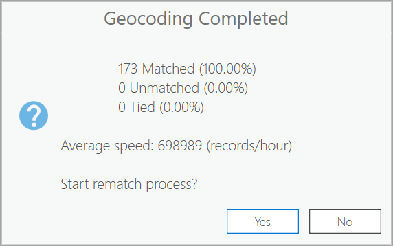 Geocoding Completed message Geocoding Completed message