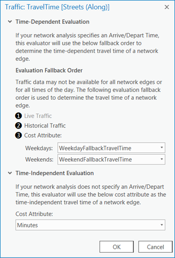 Traffic evaluator configuration dialog box showing how the traffic evaluator cost is determined Traffic evaluator configuration dialog box showing how the traffic evaluator cost is determined