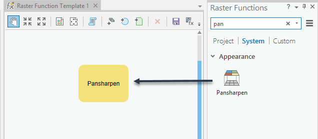Pansharpen function in the template Pansharpen function in the template