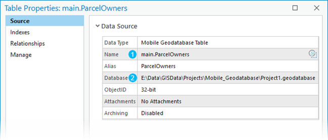 Table properties in a mobile geodatabase Table properties in a mobile geodatabase