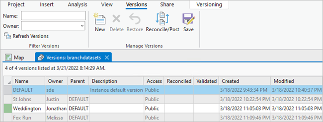 New version created using Versions view New version created using Versions view