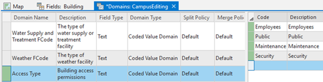 Creating a new domain in the Domains view Creating a new domain in the Domains view