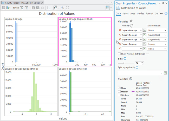 Histogram created from multiple fields Histogram created from multiple fields