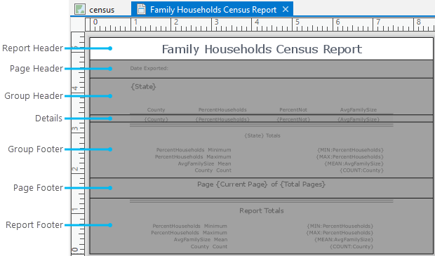Overview of report subsections Overview of report subsections