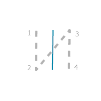 A construction guide for the Gap Extent Midline rule option A construction guide for the Gap Extent Midline rule option