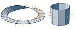 Diagram of a mobius strip and a faceted cylinder with two-sided lighting and normals Diagram of a mobius strip and a faceted cylinder with two-sided lighting and normals