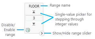 Controls on the range slider in single value mode Controls on the range slider in single value mode