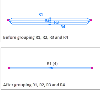 The result when a set of relationships are grouped together.