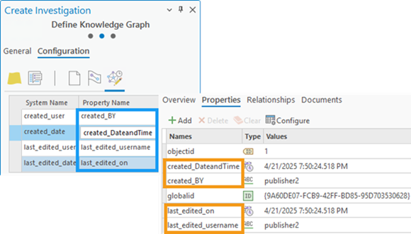 Custom property names appear when you view knowledge graph data.