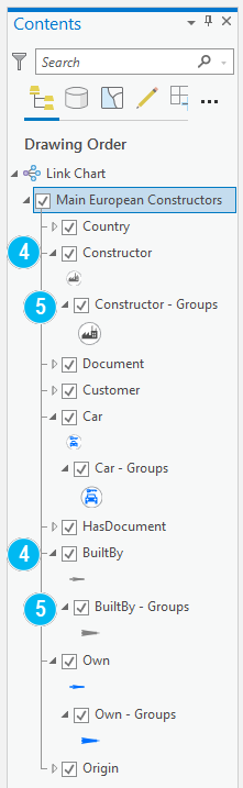 Link charts in ArcGIS AllSource, Part 1: Create your first link chart