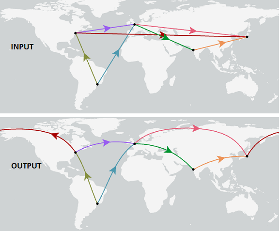 Input line segments replaced with geodesic segments and written to the output