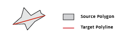 Polygon to Diameter Polyline function