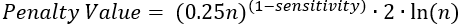 Detection sensitivity formula