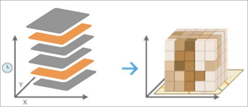 Create Space Time Cube From Multidimensional Raster Layer tool illustration