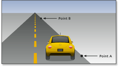 Energy expended traveling on a flat road is a function of distance