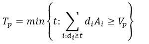 Equation for threshold volume calculation