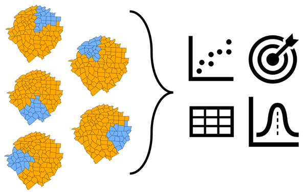 Evaluate Predictions with Cross-validation tool illustration