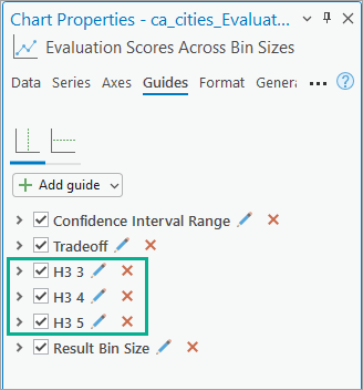 H3 hexagon chart properties