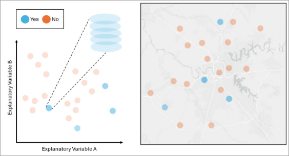 A chart and map demonstrating random oversampling