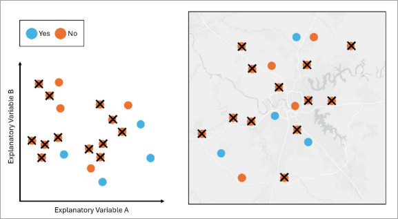 A chart and map demonstrating random undersampling