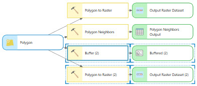 Searching for *[()]*
