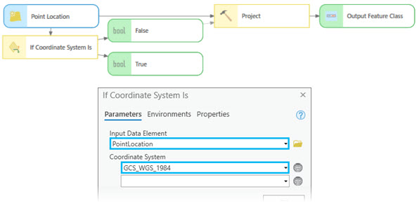 Example of If Coordinate System Is