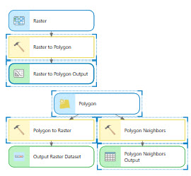 Searching for *Polygon* Searching for *Polygon*