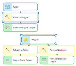 Searching for *Polygon Searching for *Polygon