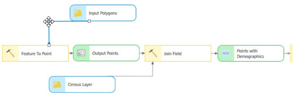 Reshaping a connector line