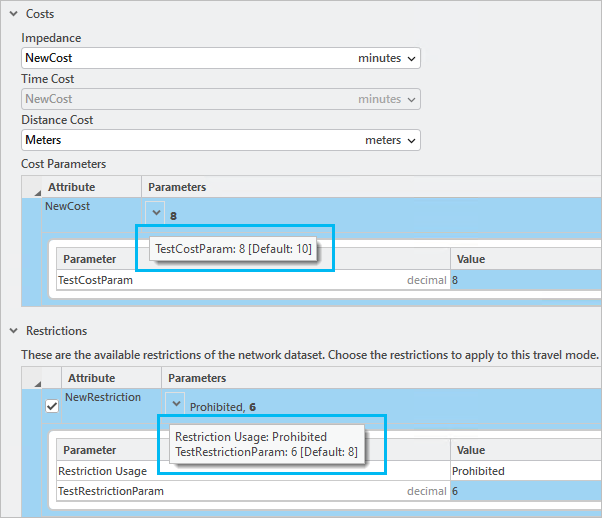 Edited parameter values for cost and restriction attributes