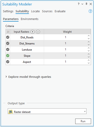 Suitability tab in the Suitability Modeler pane