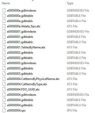 List of files in File Explorer