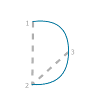 A construction guide for the Arch rule option