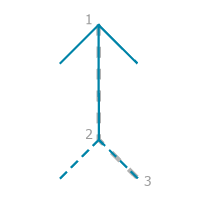 A construction guide for the Linked Chevrons rule option