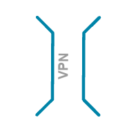 An example of the Parallel With Ticks By Width rule option