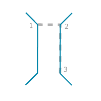 A construction guide for the Parallel With Ticks By Width rule option