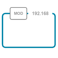 An example of the Enclosing Rounded Rectangle rule option