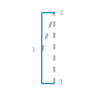 A construction guide for the Line With Straight Ticks rule option