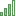 Satellite signal strength