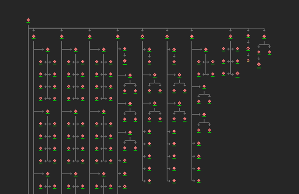 Simple link chart with tree compact layout