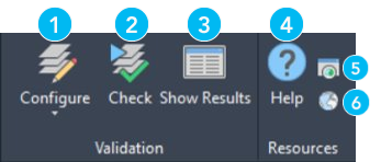 Validation and Resources groups on the Indoors tab