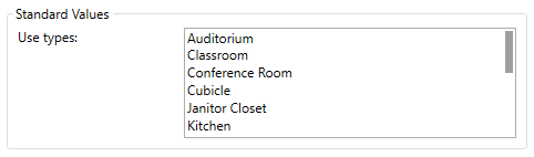 The standard use type values list