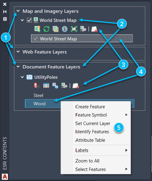 Esri Contents pane