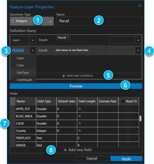 Labeled Feature Layer Properties user interface