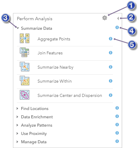 Analysis categories and tools