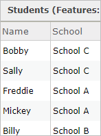 Screenshot of the Students layer's attribute table showing the school each student attends in the School field.