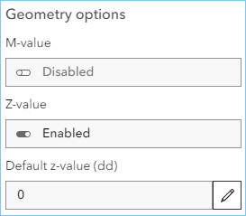 Geometry options for a sublayer
